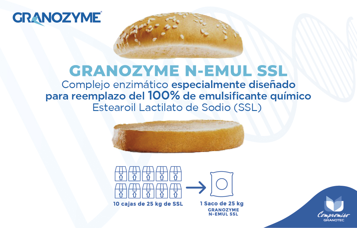 GRANOZYME N-EMUL SSL Complejo enzimático especialmente diseñado para reemplazo del 100% de emulsificante químico estearoil lactilato de sodio (SSL)