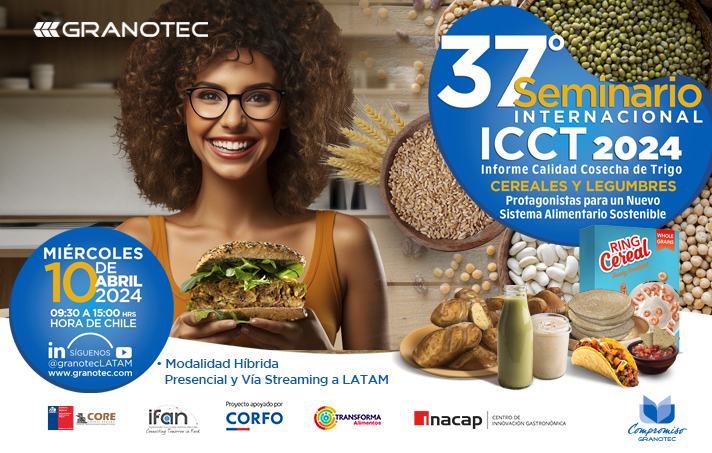 XXXVII Seminario ICCT2024 Informe Calidad Cosecha de Trigo Cereales y Legumbres: Protagonistas para un Nuevo Sistema Alimentario Sostenible